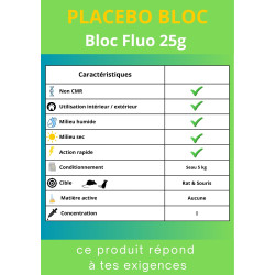 Récapitulatif - Fluo-NP Placebo Bloc 25g