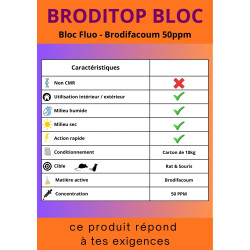 Récap - BRODITOP Bloc Fluo 100g Brodifacoum 50ppm - 10kg