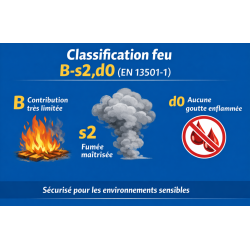 Defense Iron Wool proofing rongeurs